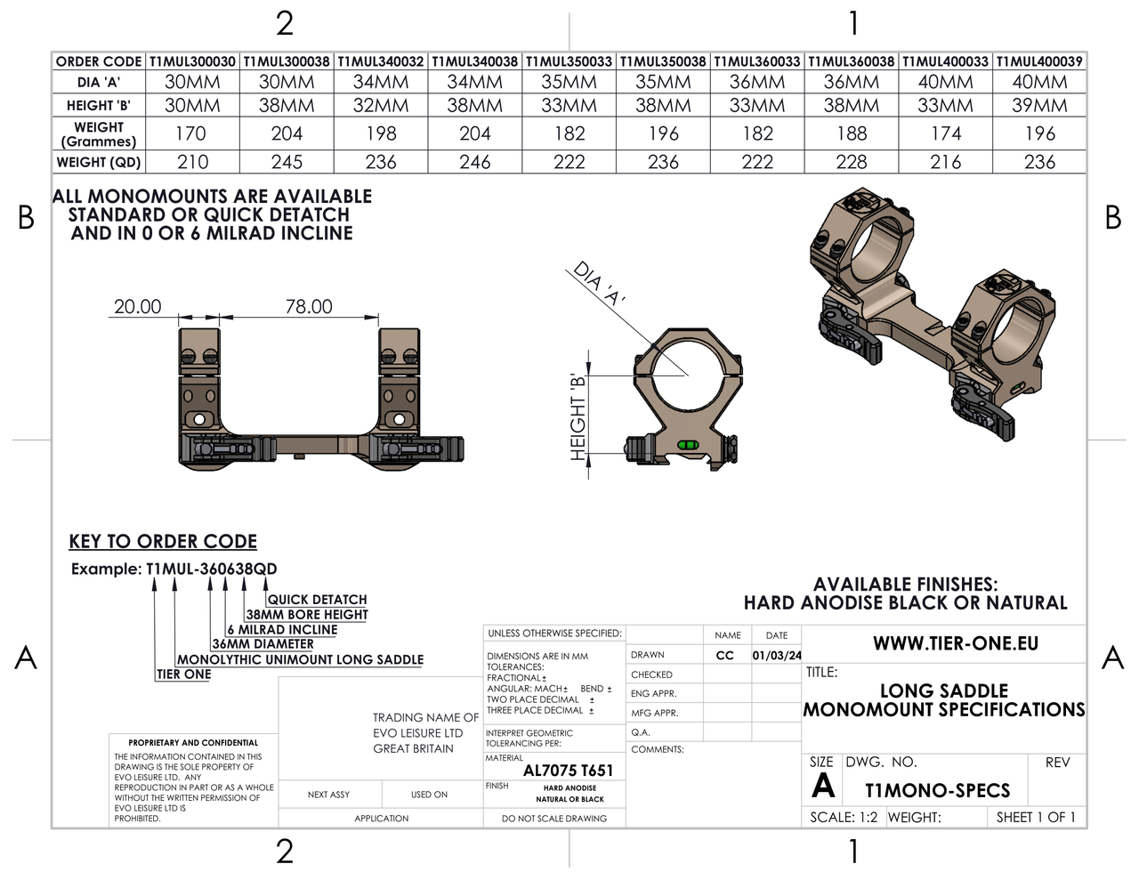 QD Long Saddle Monomount