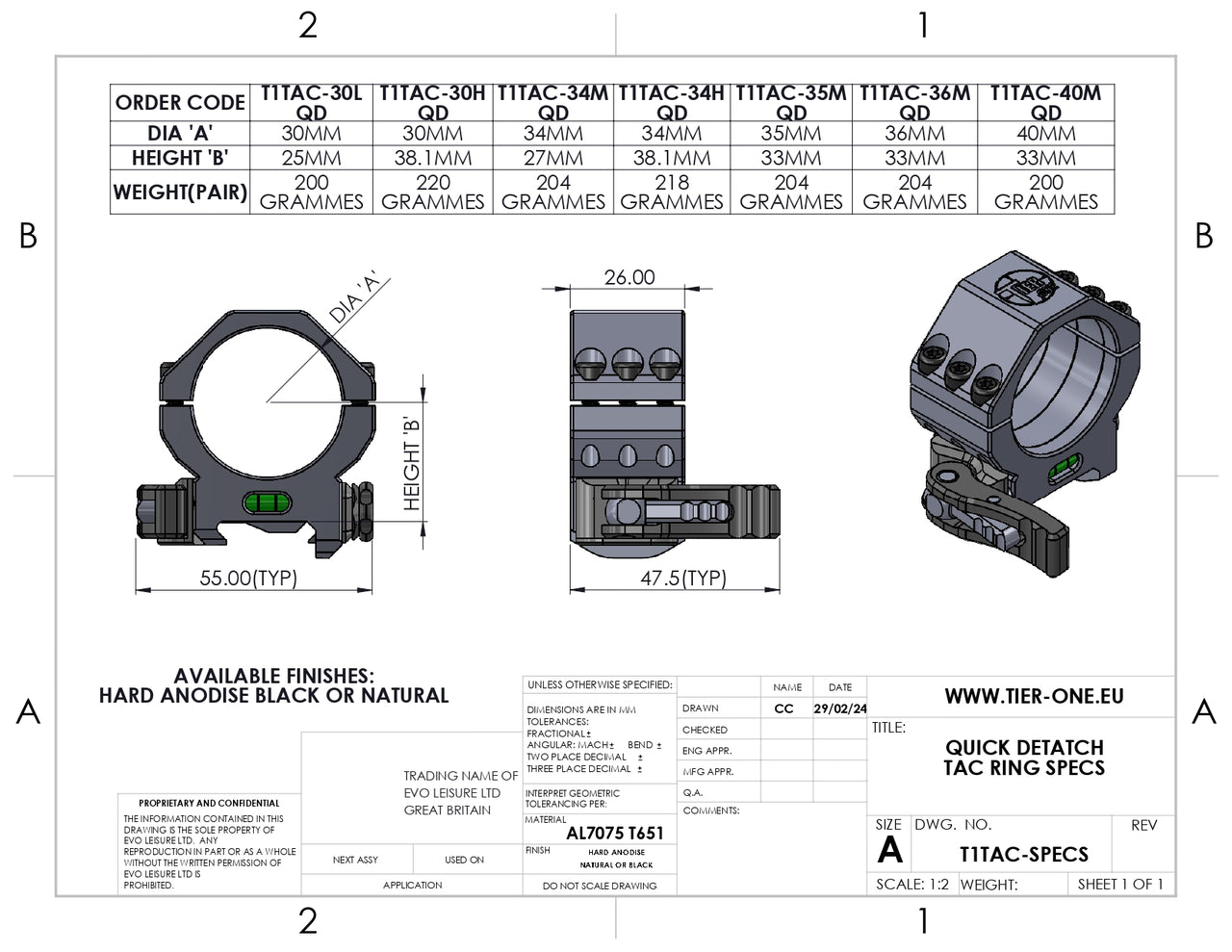 Tactical Scope Rings