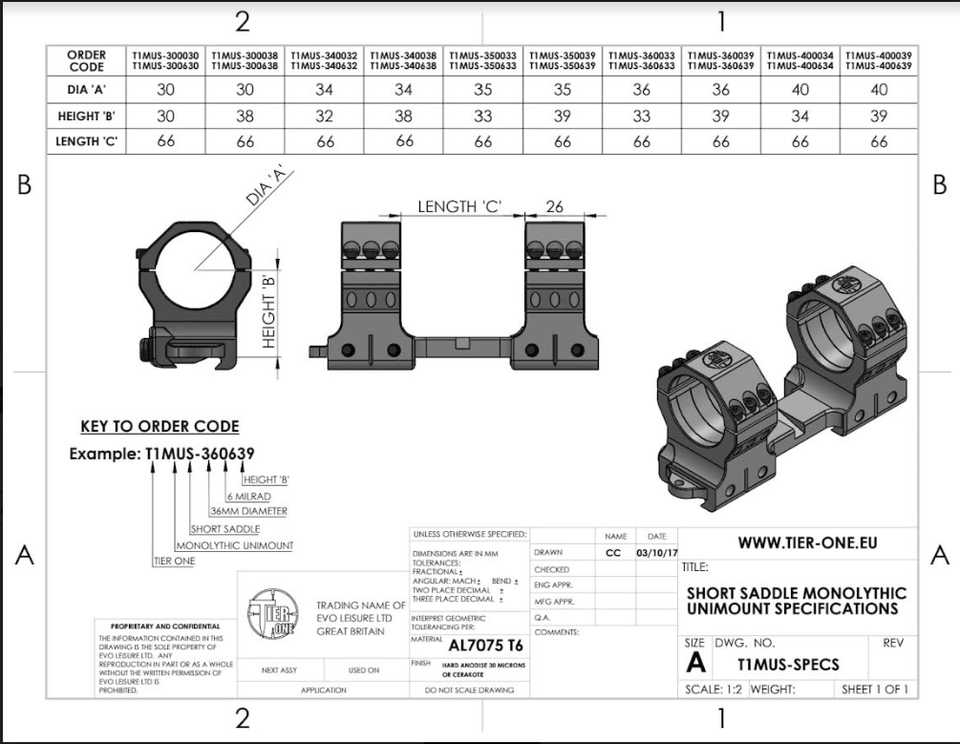 One Piece Scope Mounts | Tier One®
